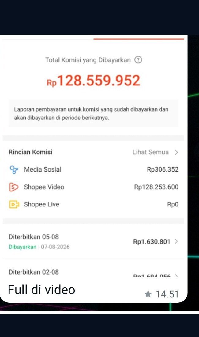 Produksi Terstruktur